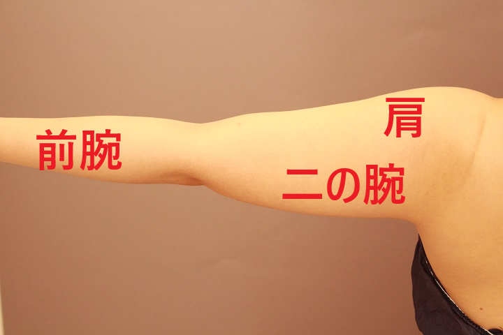 上肢の脂肪吸引